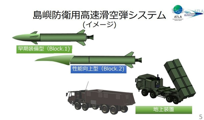 HVGP được cho là sẽ nâng cấp hệ thống pháo phản lực phóng loạt M270 do Hoa Kỳ sản xuất, với các bệ phóng mới sẽ được tổ chức thành hai sư đoàn tên lửa siêu thanh đặt tại Kyūshū và Hokkaidō.