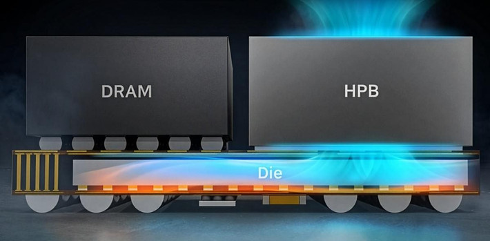 Các thông số kỹ thuật khác bao gồm hỗ trợ chuẩn RAM LPDDR5X, bộ nhớ trong UFS 4.1 và khả năng xuất hình ảnh 4K ở tần số quét 120 Hz.