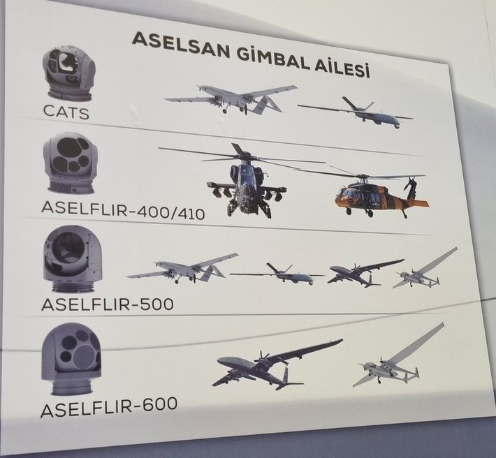 Dựa trên di sản đã được chứng minh của ASELFLIR 500, vốn đã được triển khai rộng rãi trên các nền tảng MALE và HALE như TB2, AKINCI, ANKA, ANKA-3 và AKSUNGUR, và được xuất khẩu sang hơn 20 quốc gia, ASELFLIR 600 nâng hiệu suất lên một tầm cao mới với phạm vi hoạt động mở rộng, khả năng tự động hóa được cải thiện và tính linh hoạt trong nhiệm vụ cao hơn.