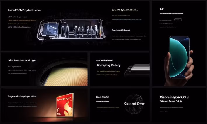 Ngoài camera, các thông số kỹ thuật còn lại cũng thuộc hàng cao cấp. Điều đó bao gồm Snapdragon 8 Elite Gen 5, chip xử lý hàng đầu hiện nay của Qualcomm.
