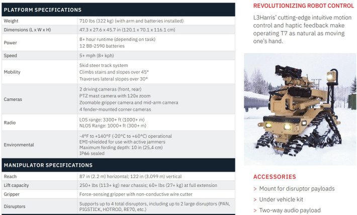 Hợp đồng sẽ kéo dài nhiều năm vừa được công bố sẽ cho phép cung cấp robot cho các lực lượng vũ trang trong năm nay. Người phát ngôn của L3Harris cho hay rằng chi tiết về giá trị hợp đồng hiện chưa được tiết lộ.