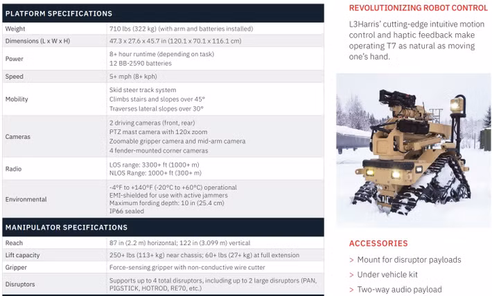 Hợp đồng sẽ kéo dài nhiều năm vừa được công bố sẽ cho phép cung cấp robot cho các lực lượng vũ trang trong năm nay. Người phát ngôn của L3Harris cho hay rằng chi tiết về giá trị hợp đồng hiện chưa được tiết lộ.
