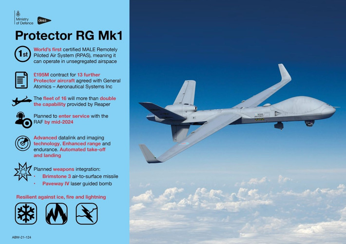 MQ-9B Protector RG1 có một số cải tiến so với phiên bản tiền nhiệm, đóng vai trò quan trọng trong chiến tranh hiện đại.