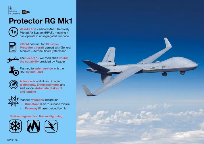 MQ-9B Protector RG1 có một số cải tiến so với phiên bản tiền nhiệm, đóng vai trò quan trọng trong chiến tranh hiện đại.
