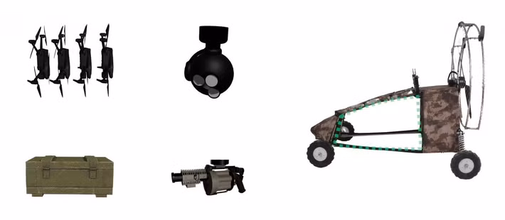 Các nhà phát triển chỉ xem xét máy bay không người lái của họ từ góc độ phương tiện vận chuyển, trinh sát và tấn công, mà bỏ qua vai trò mang theo máy bay không người lái FPV hoặc trang bị các loại vũ khí khác.