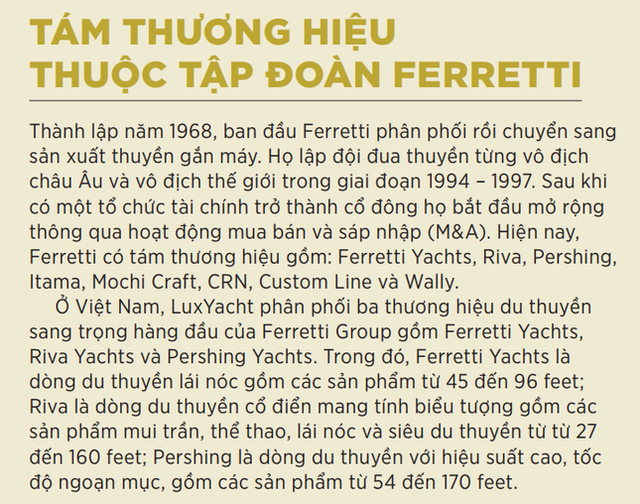 Ferretti và những 'biệt thự trên biển' - Hình 2 Ferretti va nhung 'biet thu tren bien'-Hinh-2