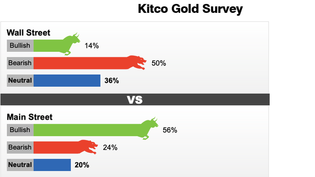 Gia vang hom nay 21/10: Gia vang ban ra xap xi 42 trieu/luong-Hinh-2