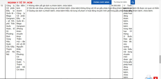 Ga Spa, Tham my vien Mega Gangnam tiep tuc bi xu phat-Hinh-2