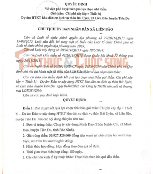 Xay dung Minh Dao gia mao bao cao tai chinh, khai man so lieu nhu nao?-Hinh-3