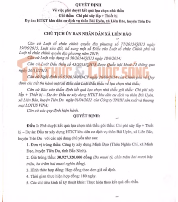 Xay dung Minh Dao gia mao bao cao tai chinh, khai man so lieu nhu nao?-Hinh-3