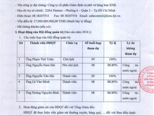Vì sao Công ty CafeControl bị giám sát hoạt động kinh doanh? - Hình 2 Vi sao Cong ty CafeControl bi giam sat hoat dong kinh doanh?-Hinh-2