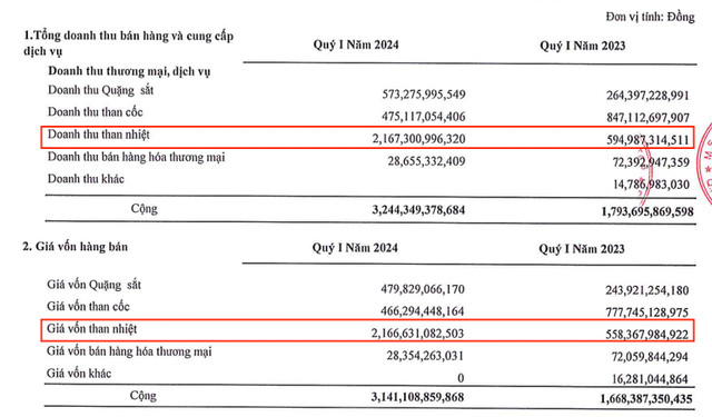 Xuat nhap khau Viet Phat lam an sao?-Hinh-5