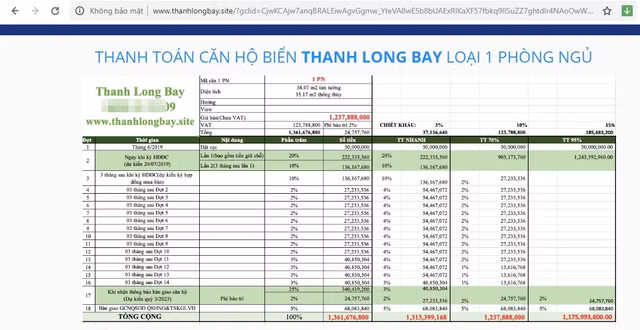 Can trong khi xuong tien mua “dat trong” Thanh Long Bay cua Nam Group-Hinh-3