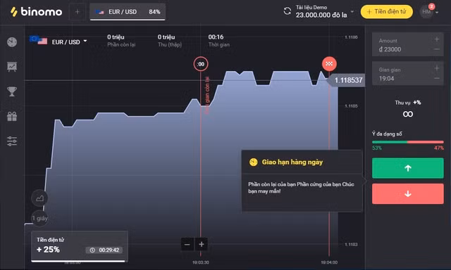 Vach tran “tro lua” nguoi Viet tren Binomo kiem 1.000 USD/ngay?