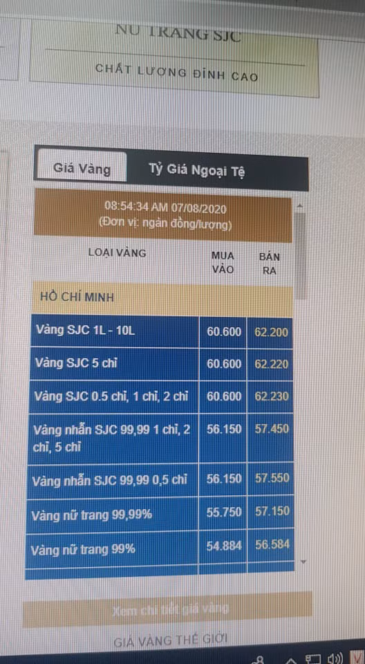 Ngan hang Nha nuoc noi gi truoc nhan dinh gia vang se len den 85 trieu/luong?