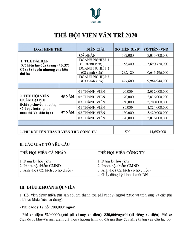 Phí hội viên "trên trời" tại sân golf Vân Trì phải tạm đóng cửa vì Covid-19 Phi hoi vien