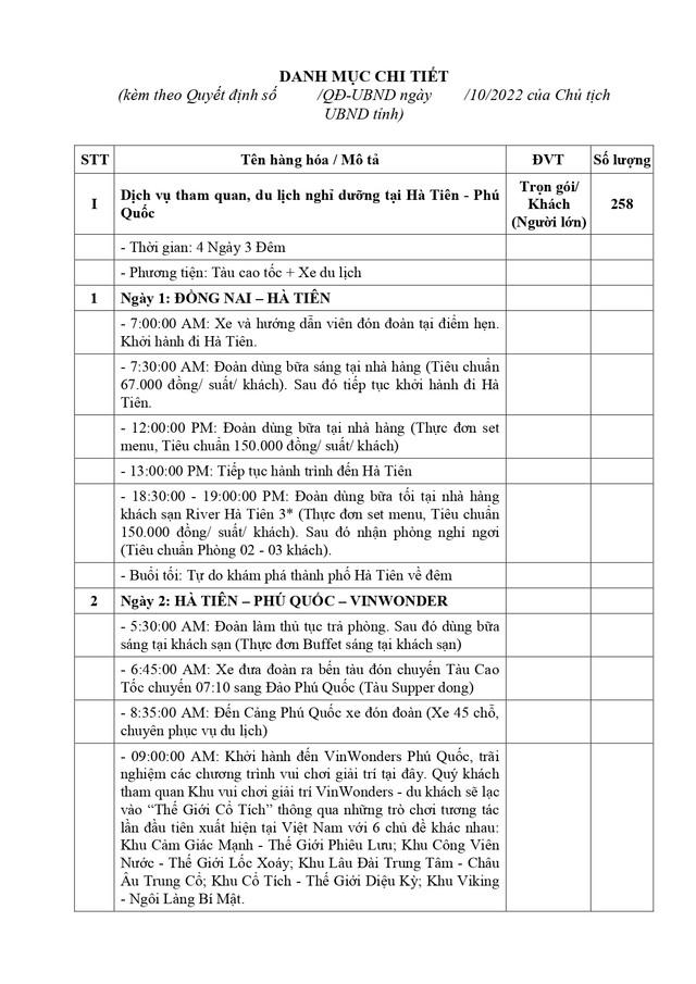 Khu Bảo tồn Thiên nhiên - Văn hóa Đồng Nai chi hơn 1,5 tỷ tiền ngân sách đi du lịch? - Hình 3 Khu Bao ton Thien nhien - Van hoa Dong Nai chi hon 1,5 ty tien ngan sach di du lich?-Hinh-3