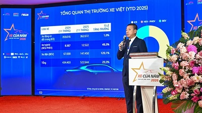 Chương trình "Xe của năm 2026 tại Việt Nam" chính thức mở cổng bình chọn