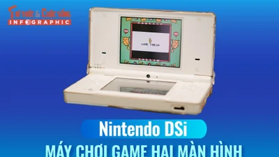 [INFOGRAPHIC] Nintendo DSi, Máy chơi game hai màn hình đi trước thời đại 