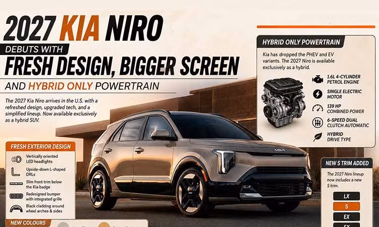 Ngắm Kia Niro 2027 - "lột xác" thiết kế cao cấp hơn, bỏ bản thuần điện