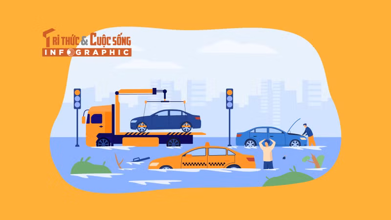 [INFOGRAPHIC] 10 dự án chống ngập khẩn cấp ở Hà Nội