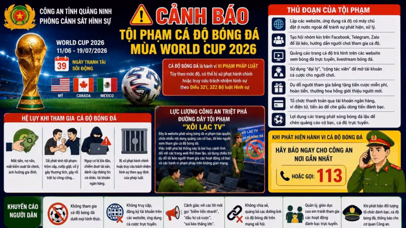 Cảnh báo về các bẫy cá độ trực tuyến mùa World Cup 2026