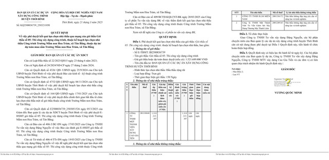 Cty Cao Gia Tien trung lien 2 goi thau xay dung tai Thoi Binh-Hinh-2