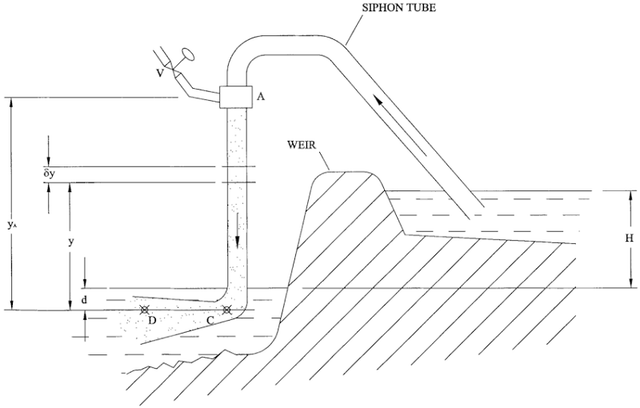 Kinh ngac dong suoi nghe tieng goi la rut can day-Hinh-10