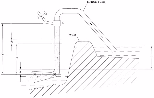 Kinh ngac dong suoi nghe tieng goi la rut can day-Hinh-10