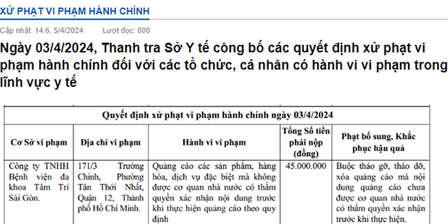 Bệnh viện Đa khoa Tâm trí Sài Gòn bị phạt 45 triệu đồng - Hình 2 Benh vien Da khoa Tam tri Sai Gon bi phat 45 trieu dong-Hinh-2