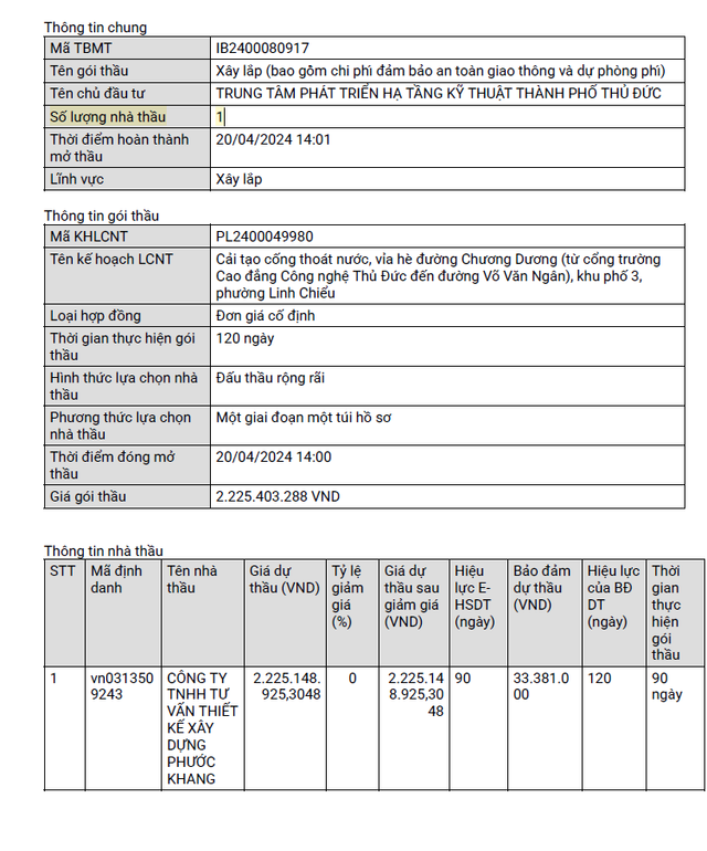 TP Thủ Đức: Chỉ 1 nhà thầu dự gói thầu hơn 2,2 tỷ đồng - Hình 2 TP Thu Duc: Chi 1 nha thau du goi thau hon 2,2 ty dong-Hinh-2