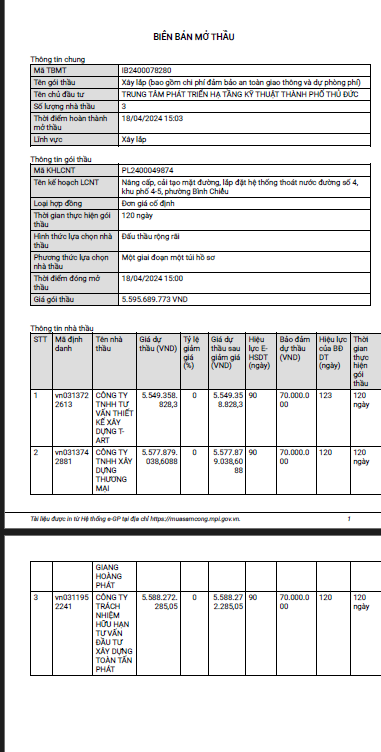 TP.Thủ Đức: Gói thầu xây lắp gần 5,6 tỷ sẽ về tay ai? - Hình 2 TP.Thu Duc: Goi thau xay lap gan 5,6 ty se ve tay ai?-Hinh-2