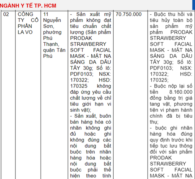 Cong ty La Vo san xuat my pham kem chat luong-Hinh-3