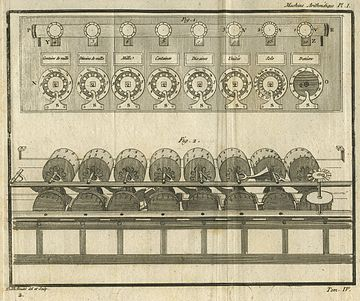 Kinh ngạc những “máy tính” cổ xưa bí ẩn nhất lịch sử nhân loại - Hình 8 Kinh ngac nhung “may tinh” co xua bi an nhat lich su nhan loai-Hinh-8