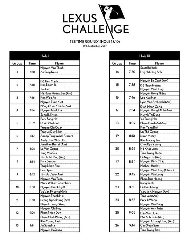 80 golfer tranh 1,5 tỷ tiền thưởng tại Lexus Challenge 2019 - Hình 2 80 golfer tranh 1,5 ty tien thuong tai Lexus Challenge 2019-Hinh-2