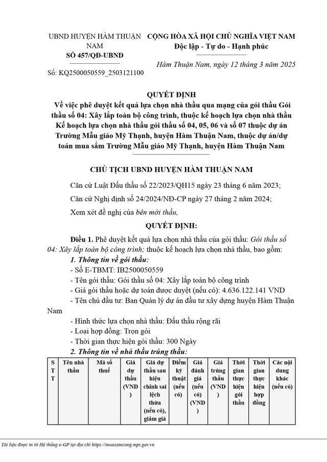 Cong ty Nam Hoa lien tiep trung thau: Canh tranh hay doc quyen?