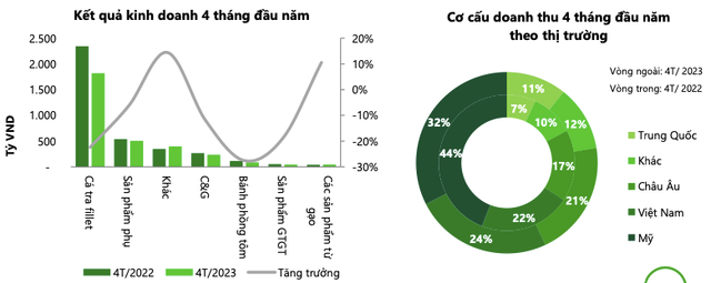 Vinh Hoan va Nam Viet khi nao phuc hoi tro lai?-Hinh-4