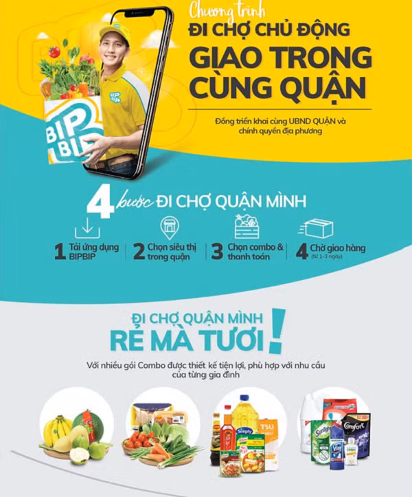 Ung dung BIPBIP giup di cho trong mua dich COVID-19 the nao?