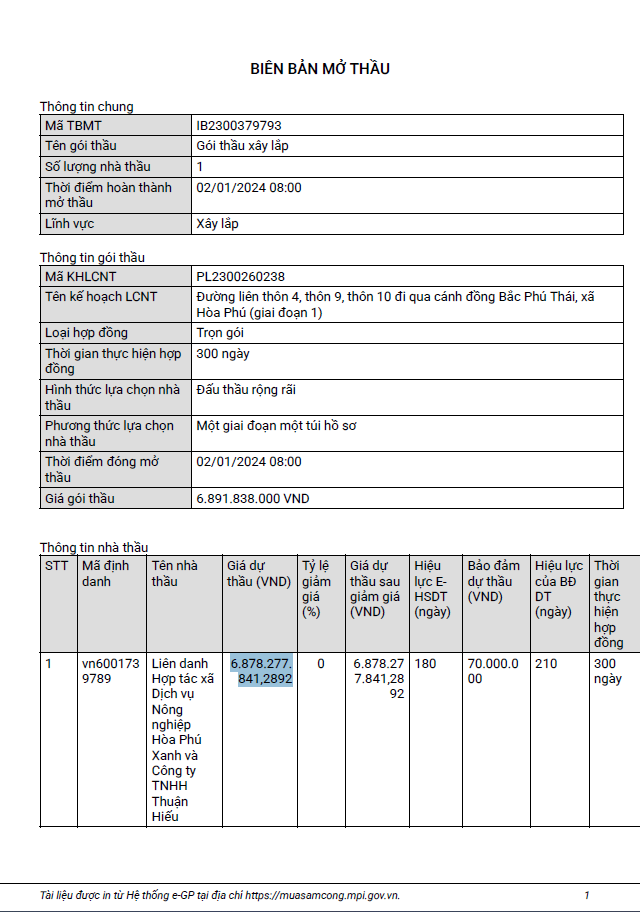 Không đối thủ, Liên danh Hòa Phú Xanh - Thuận Hiếu trúng gói thầu gần 7 tỷ đồng - Hình 2 Khong doi thu, Lien danh Hoa Phu Xanh - Thuan Hieu trung goi thau gan 7 ty dong-Hinh-2