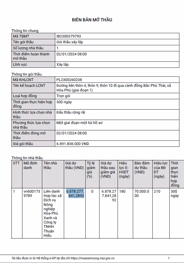 Khong doi thu, Lien danh Hoa Phu Xanh - Thuan Hieu trung goi thau gan 7 ty dong-Hinh-2