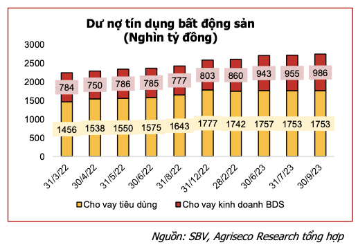 Bat dong san 2024: van con nhieu thach thuc nhung ky vong khoi sac dan-Hinh-2