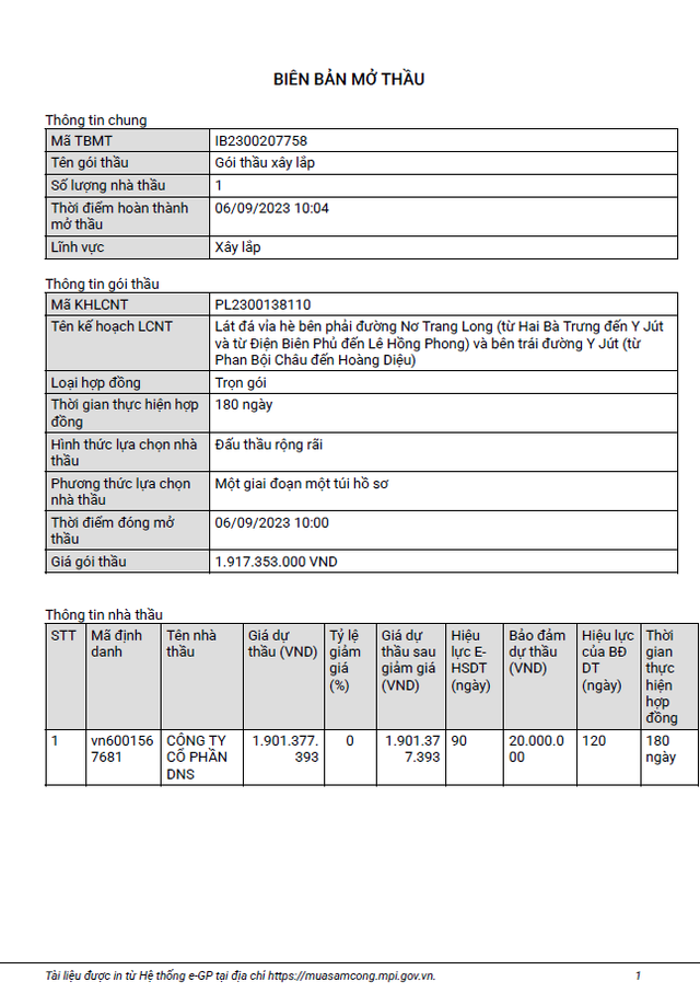Đắk Lắk: Vì sao Công ty DNS trúng nhiều gói thầu lát đá vỉa hè? - Hình 2 Dak Lak: Vi sao Cong ty DNS trung nhieu goi thau lat da via he?-Hinh-2