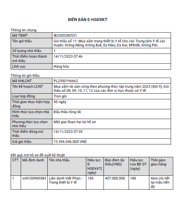 Liên danh Việt Phan -Trang thiết bị y tế trúng gói thầu hơn 13,5 tỷ đồng - Hình 2 Lien danh Viet Phan -Trang thiet bi y te trung goi thau hon 13,5 ty dong-Hinh-2