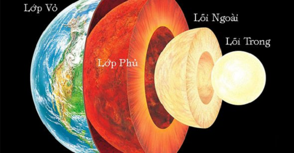Phát hiện lớp vỏ Trái đất ẩn chứa điều mà khoa học chưa từng biết - Hình 3 Phat hien lop vo Trai dat an chua dieu ma khoa hoc chua tung biet-Hinh-3