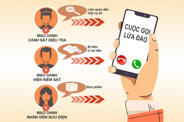 Lật tẩy 6 chiêu lừa đảo tinh vi đoạt tiền trong tài khoản ngân hàng - Hình 5 Lat tay 6 chieu lua dao tinh vi doat tien trong tai khoan ngan hang-Hinh-5