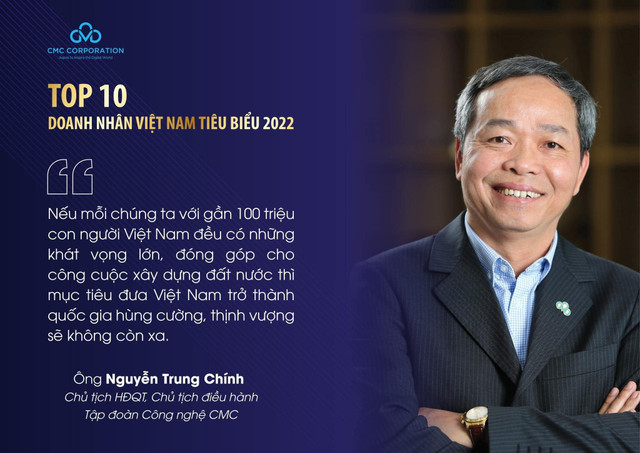 Chân dung 2 lãnh đạo doanh nghiệp sàn chứng khoán lọt Top 10 doanh nhân tiêu biểu 2022 Chan dung 2 lanh dao doanh nghiep san chung khoan lot Top 10 doanh nhan tieu bieu 2022