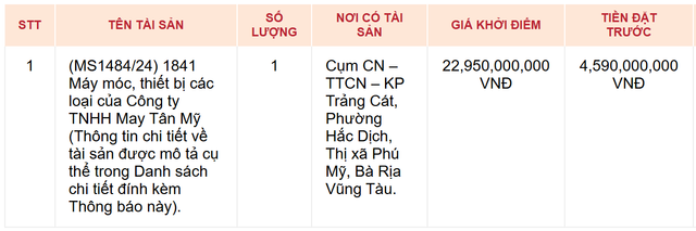 Đấu giá loạt máy móc thiết bị của Công ty TNHH May Tân Mỹ Dau gia loat may moc thiet bi cua Cong ty TNHH May Tan My
