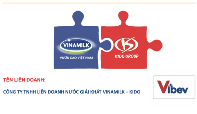 Chính thức lập liên doanh Kido - Vinamilk vốn điều lệ 400 tỷ đồng Chinh thuc lap lien doanh Kido - Vinamilk von dieu le 400 ty dong
