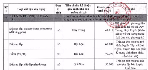 Gia cat tang manh, doanh nghiep xay dung o Da Nang dieu dung, nguoi dan kho khan-Hinh-3