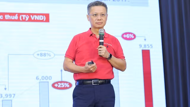 Techcombank phat trien dua tren mot so it DN va nhung van de 'dau dau' cho CEO ke nhiem